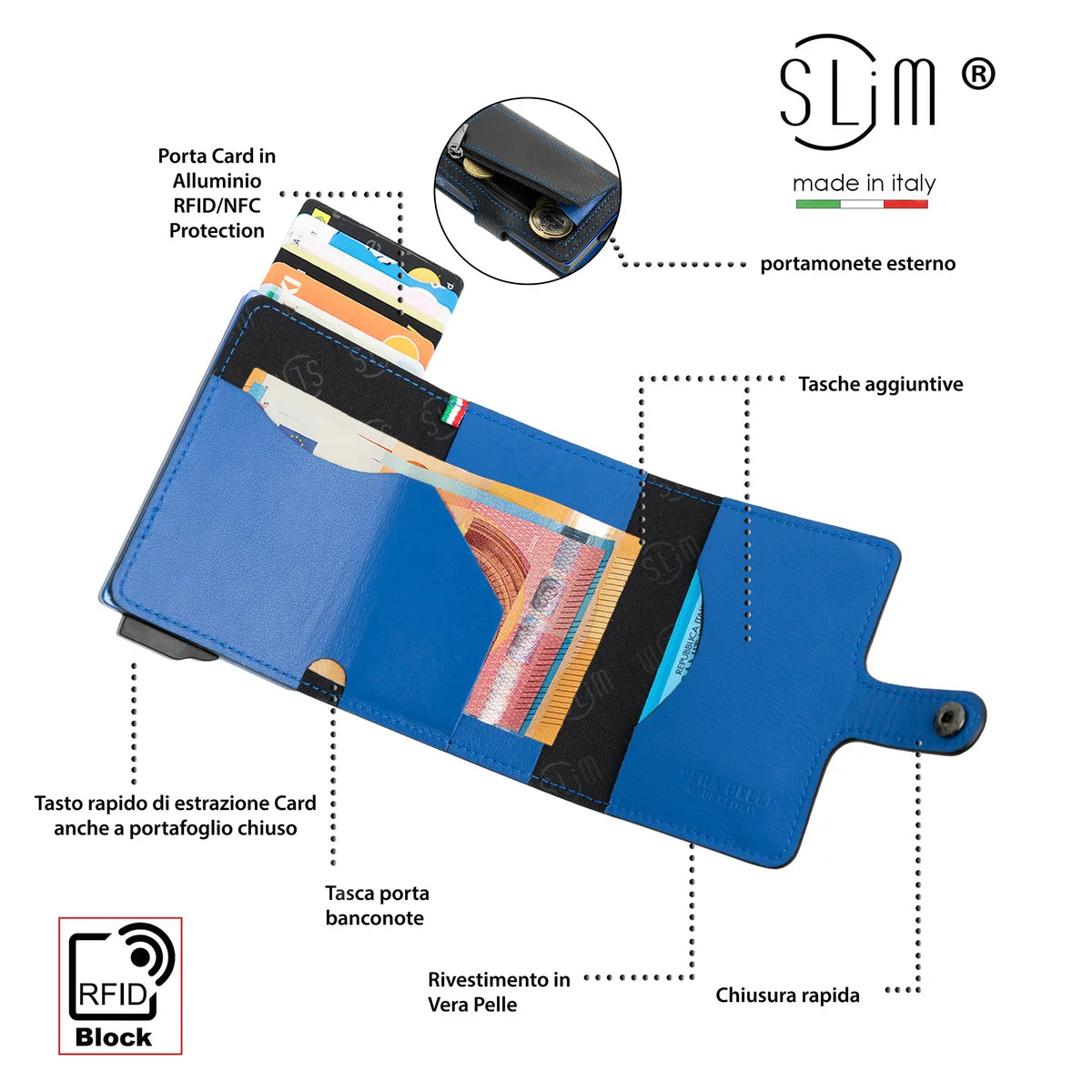 Portafoglio SLIM CARBON NERO&BLU