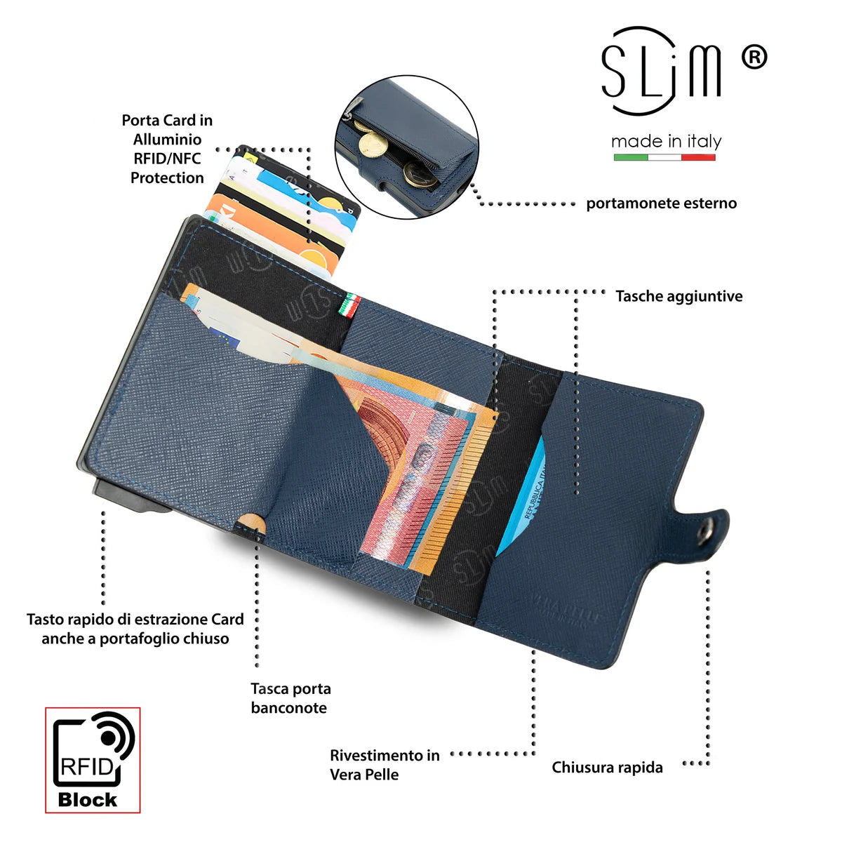 Portafoglio SLIM SAFFIANO BLU